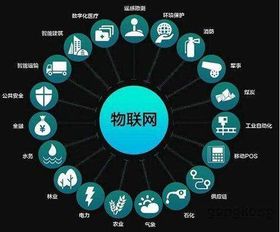 黑碼定制 2019創(chuàng)新研發(fā)AI智能算法，大數(shù)據(jù)量體成為時(shí)尚新風(fēng)口